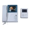chuong cua man hinh ete t - 908 hinh 1